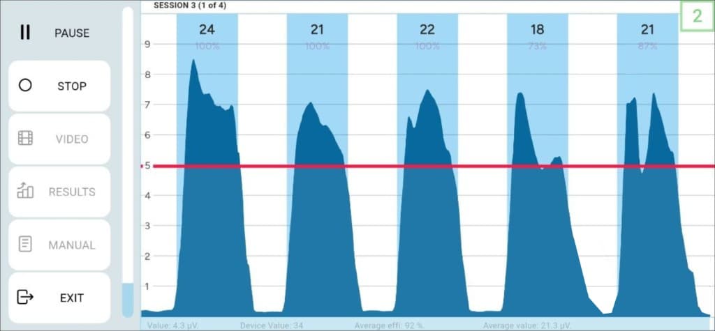 SX-TRAINER Exercise 1 — contractions above the red line
