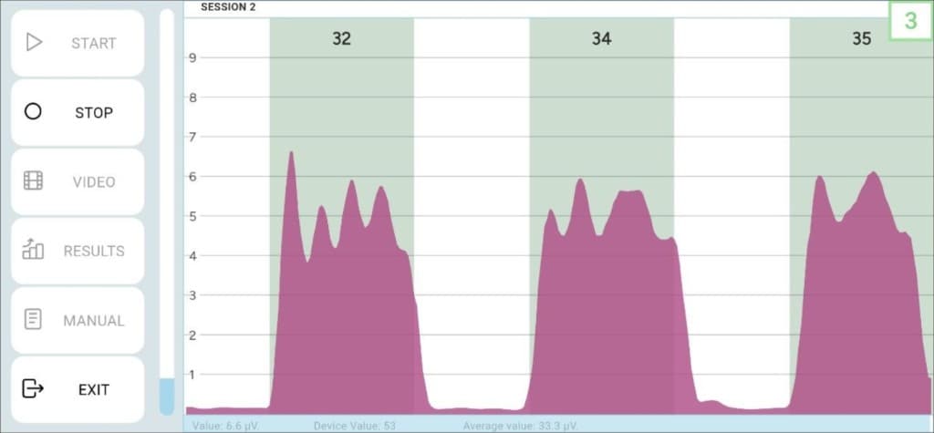 SX-TRAINER Test — three maximum contractions